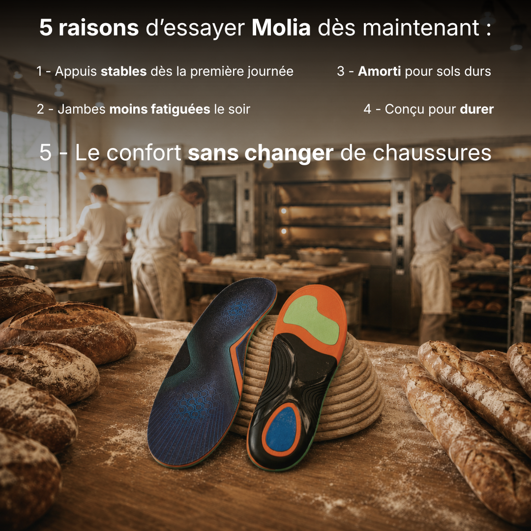Semelles confort pour boulangers